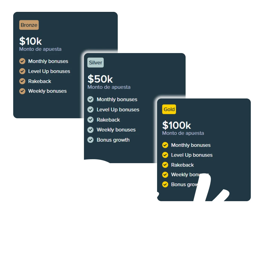 Stake Rakeback es una de las recompensas exclusivas disponibles en el programa VIP.