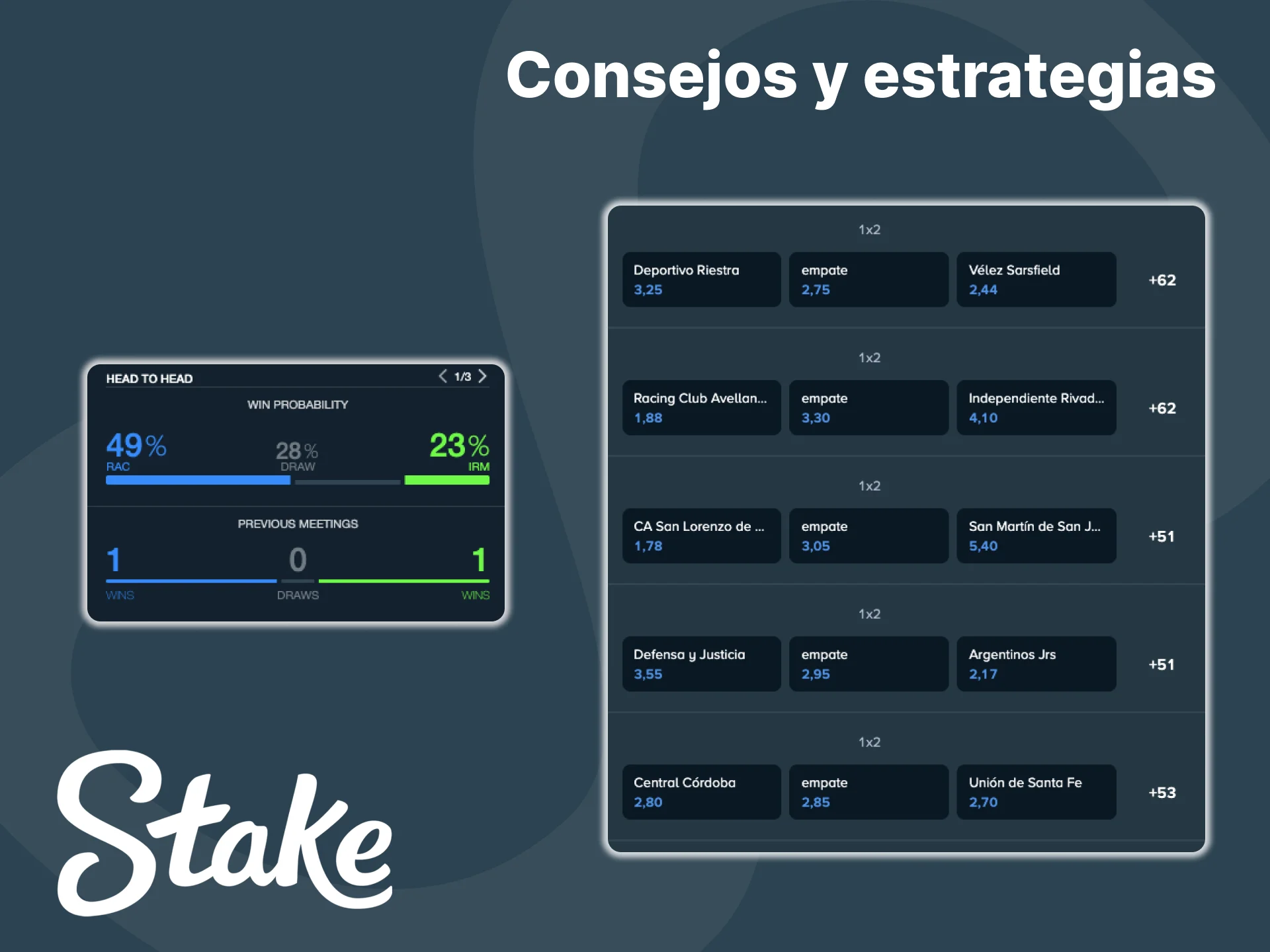 Obtenga algunos consejos útiles sobre cómo apostar en fútbol en el sitio web oficial de Stake.
